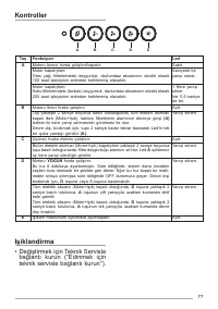 Страница 77