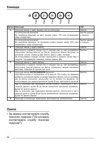 Страница 92