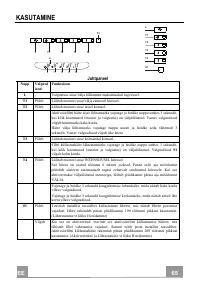 Страница 65