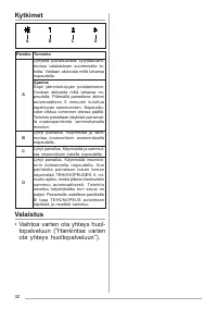 Страница 32