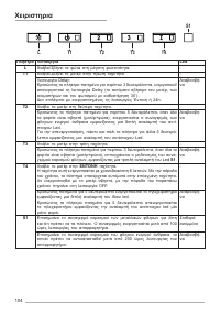 Страница 104