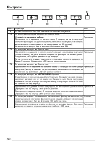 Страница 122