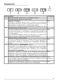 Страница 113