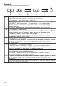 Страница 130