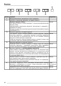 Страница 54