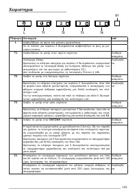 Страница 105