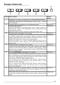 Страница 119