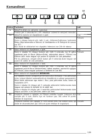 Страница 129