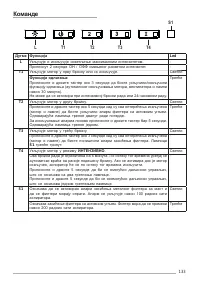 Страница 133