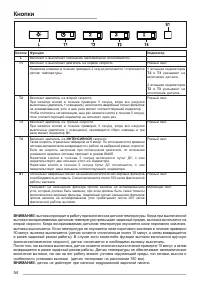 Страница 54