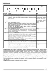 Страница 83