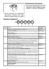 Страница 51