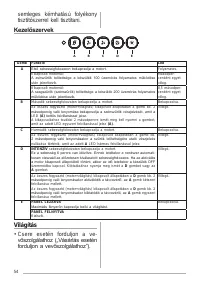 Страница 54