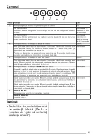 Страница 63