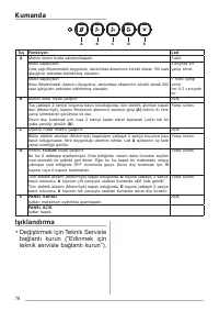 Страница 78