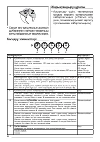 Страница 84
