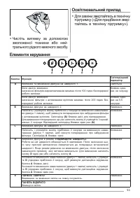 Страница 51