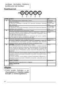 Страница 54