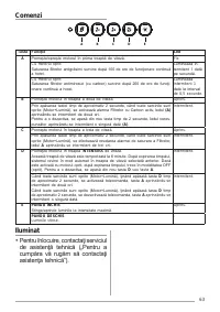 Страница 63