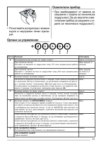 Страница 81
