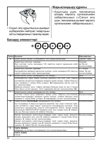 Страница 84