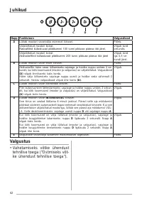 Страница 42