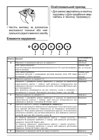 Страница 51