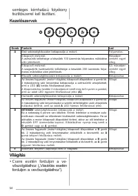Страница 54
