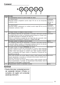 Страница 63