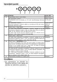 Страница 72