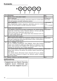 Страница 78