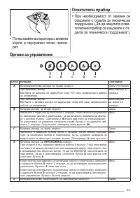 Страница 81