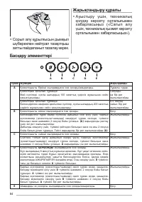 Страница 84