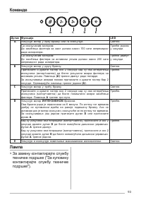 Страница 93