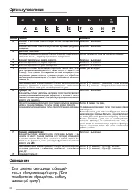 Страница 38