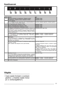 Страница 53