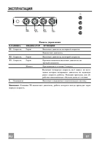Страница 57