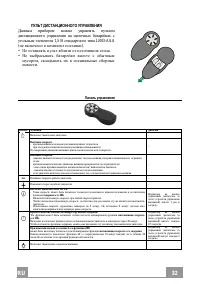 Страница 32