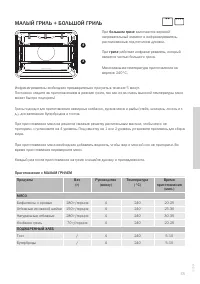 Страница 35
