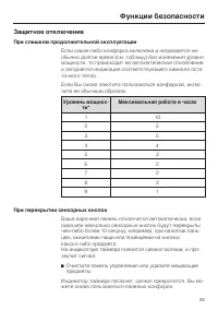 Страница 39