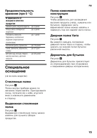 Страница 15