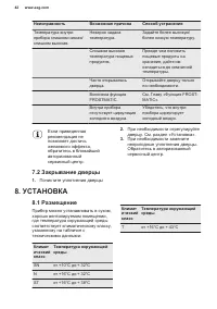 Страница 42