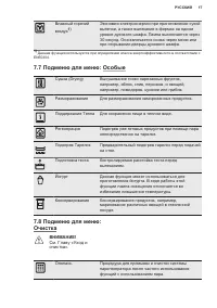 Страница 17