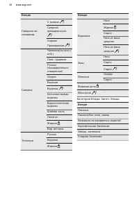 Страница 32