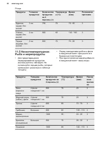 Страница 42