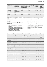 Страница 43