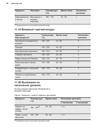 Страница 60