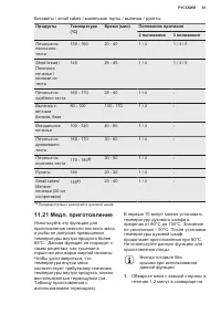 Страница 61
