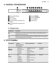 Страница 29