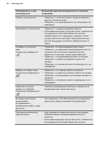 Страница 42